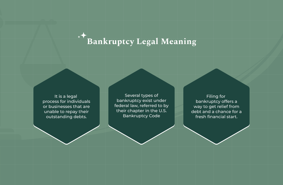 Bankruptcy Legal Meaning