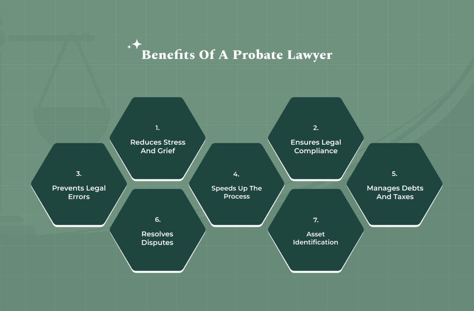 What Are The Benefits Of A Probate Lawyer
