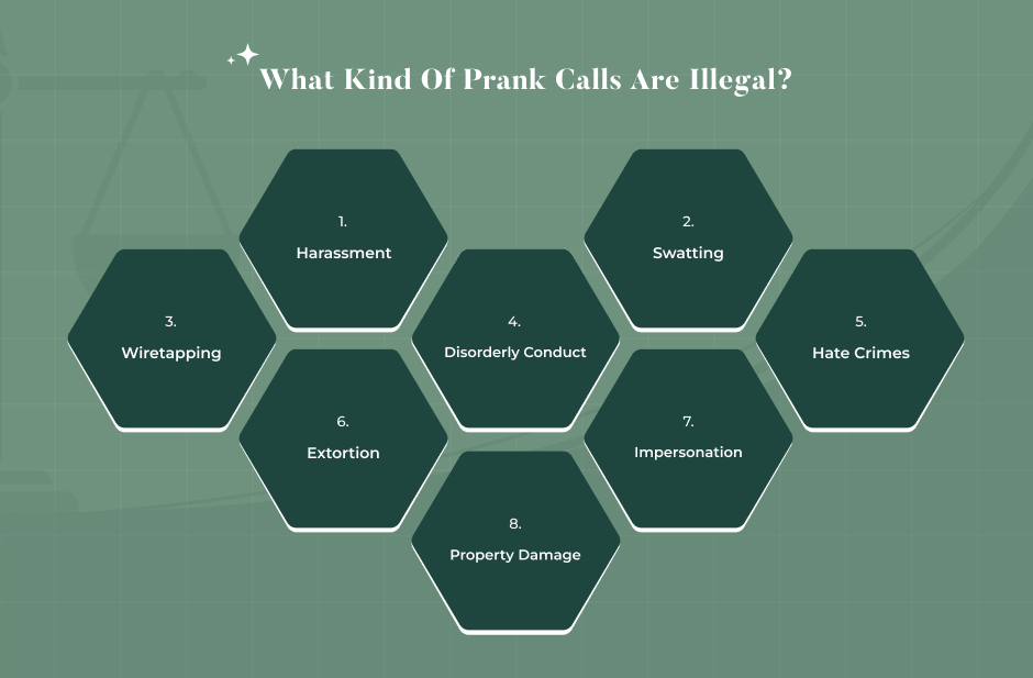 How Much Trouble Can You Get In For Prank Calling