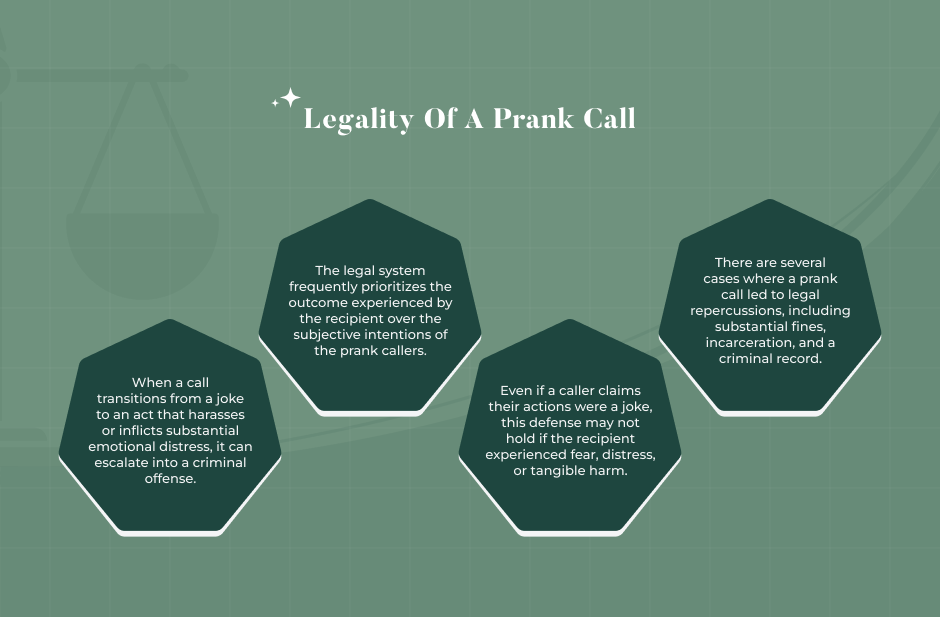 What Is The Legality Of A Prank Call