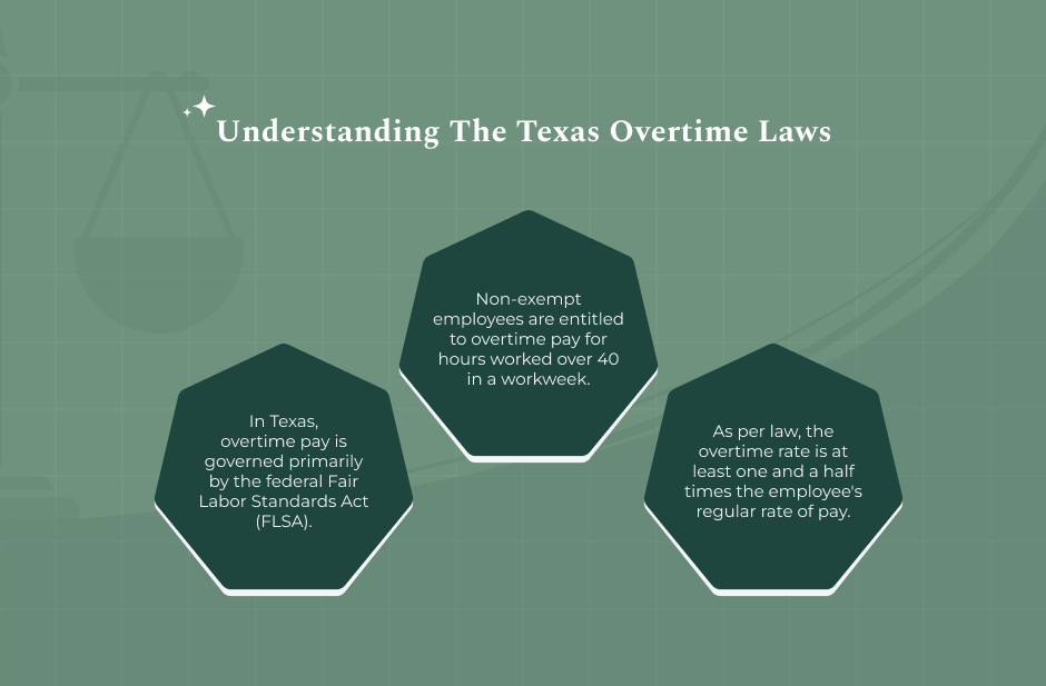 What Are Texas Overtime Laws