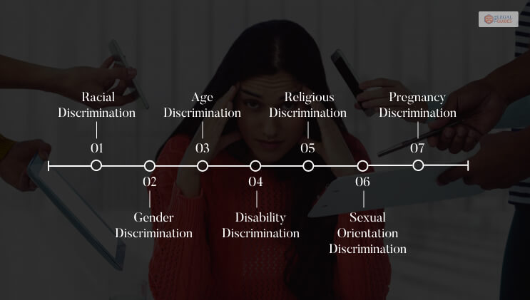 What Are The Different Types Of Employment Discrimination