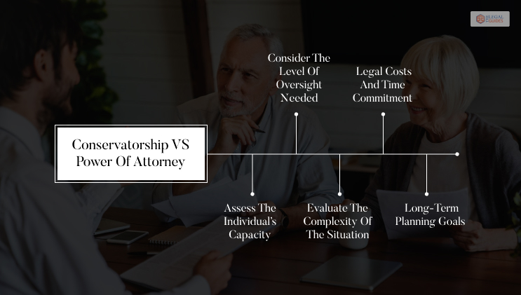 Conservatorship VS Power of Attorney - Which One to Choose