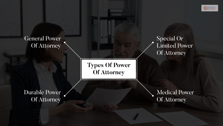 Types of Power of Attorney