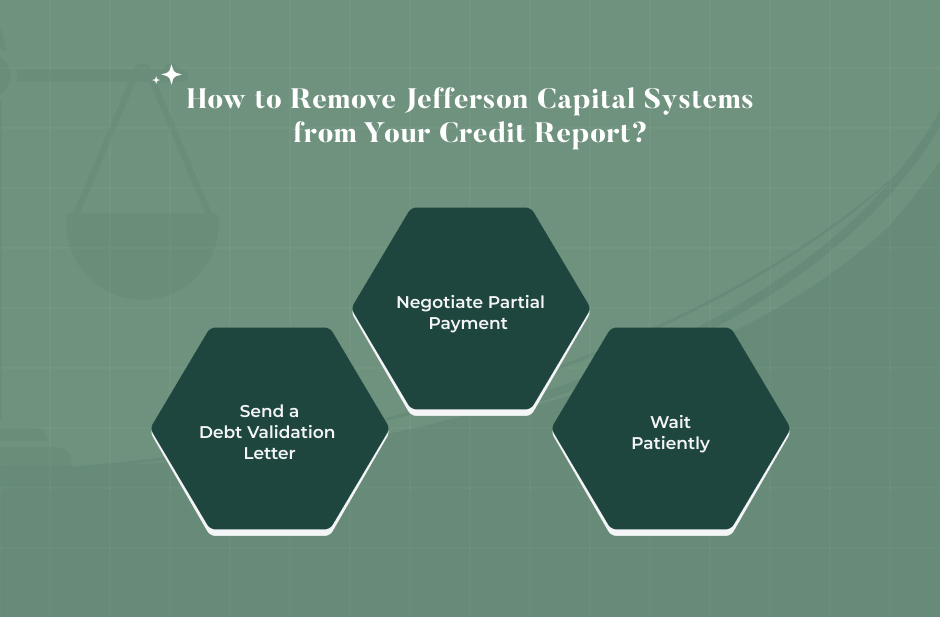 How to Remove Jefferson Capital Systems from Your Credit Report