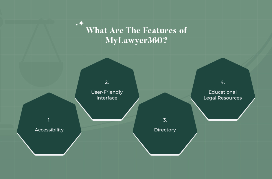 Features of MyLawyer360_ What Makes the Platform Standout