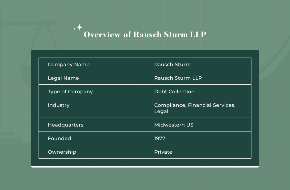 Rausch Sturm LLP Debt-Collecting Law Firm