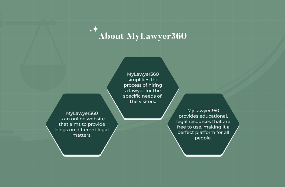 What is MyLawyer360