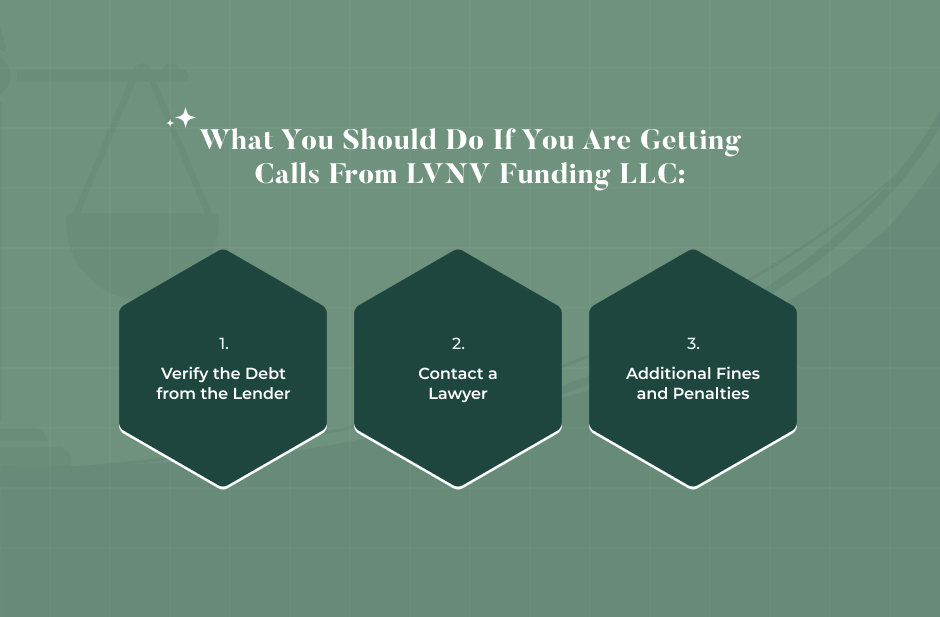 What to Do When LVNV Funding LLC is On Your Credit Report