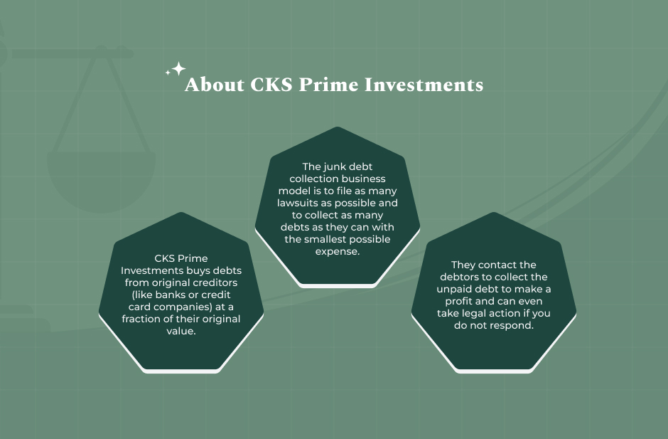 CKS Prime Investments, LLC_ A Brief Overview of the Company