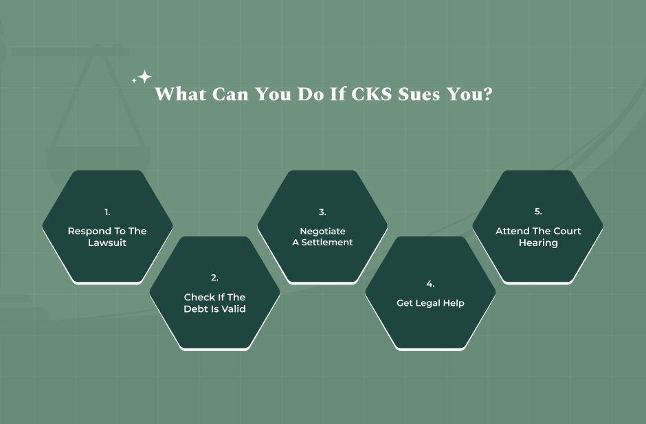 CKS Prime Investments_ What Can You Do If They Sue You