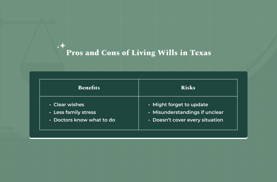 Why Do You Need a Living Will in Texas
