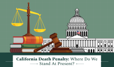 California Death Penalty