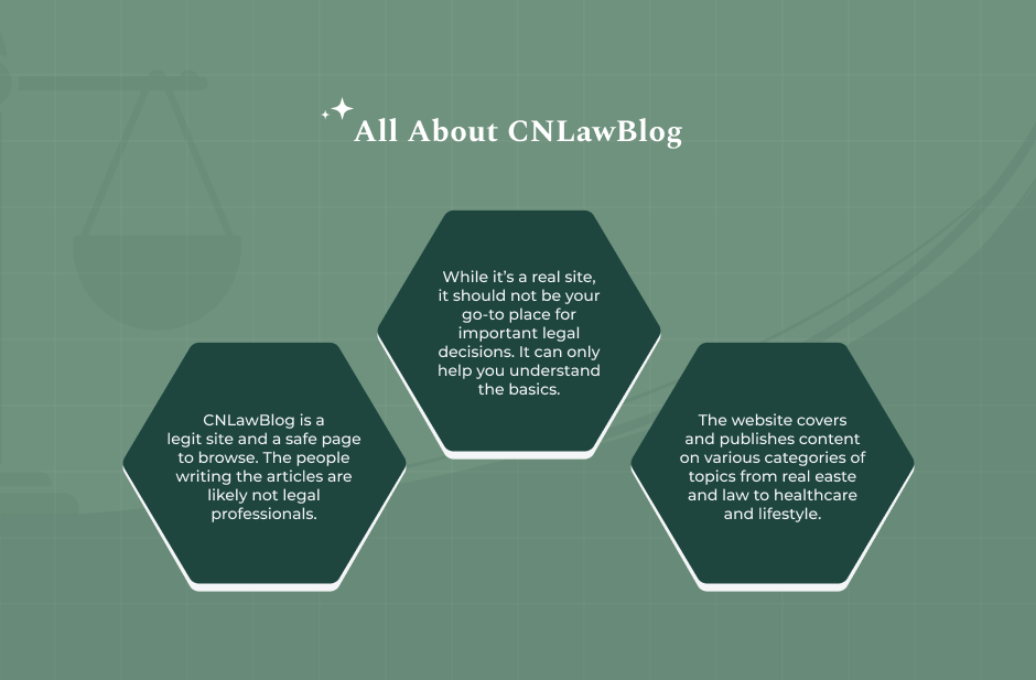 What is CNLawBlog