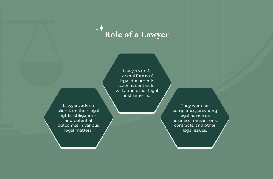 Who is a Lawyer