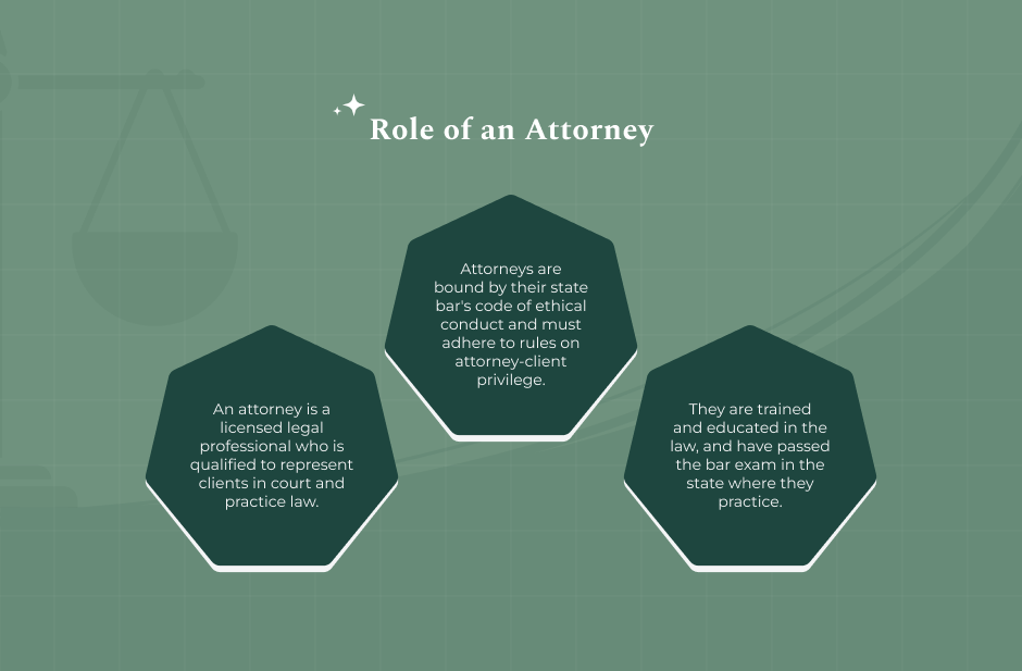 Who is an Attorney