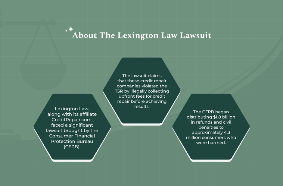 Is There A Lexington Law Lawsuit Going On