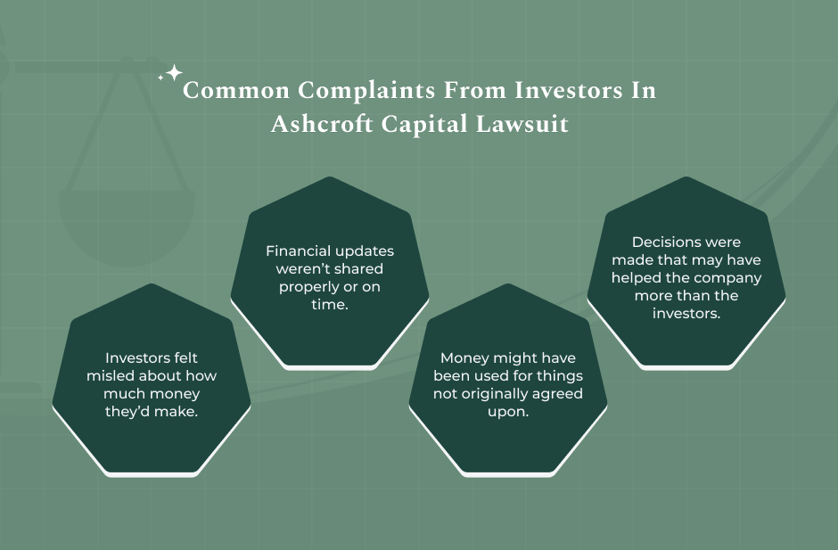 Major Allegations Of The Supposed Ashcroft Capital Lawsuit