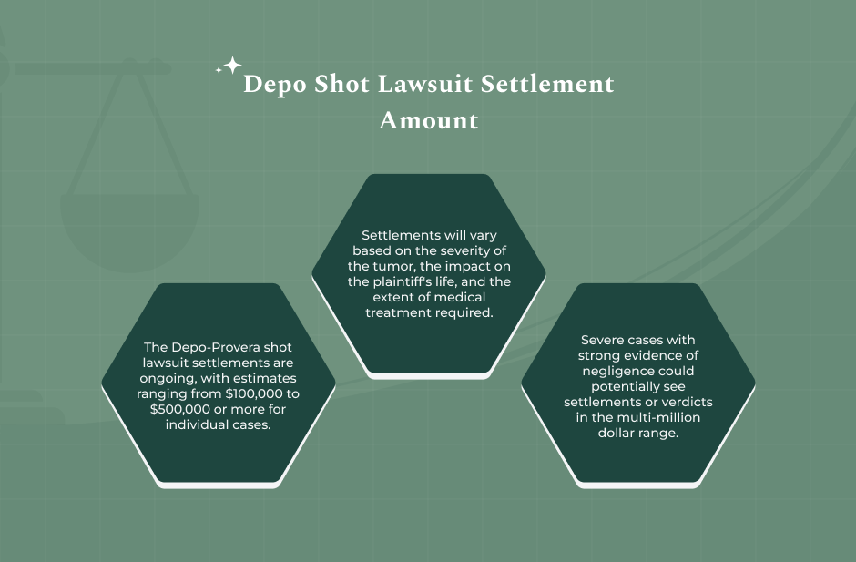 What Is The Next Big Event For The Depo Shot Lawsuit
