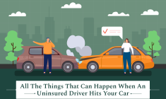 what happens if an uninsured driver hits you