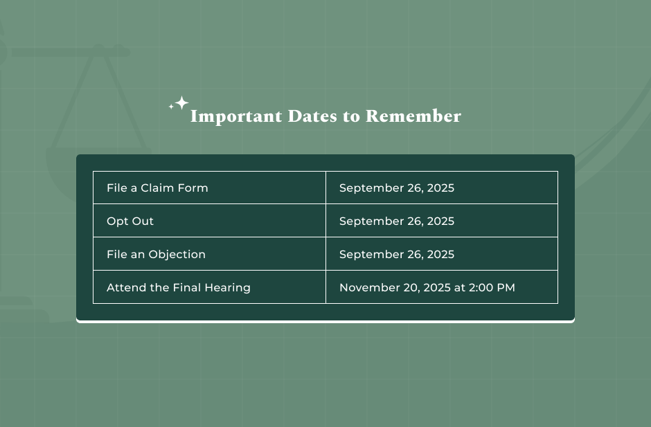 Important Dates to Remember