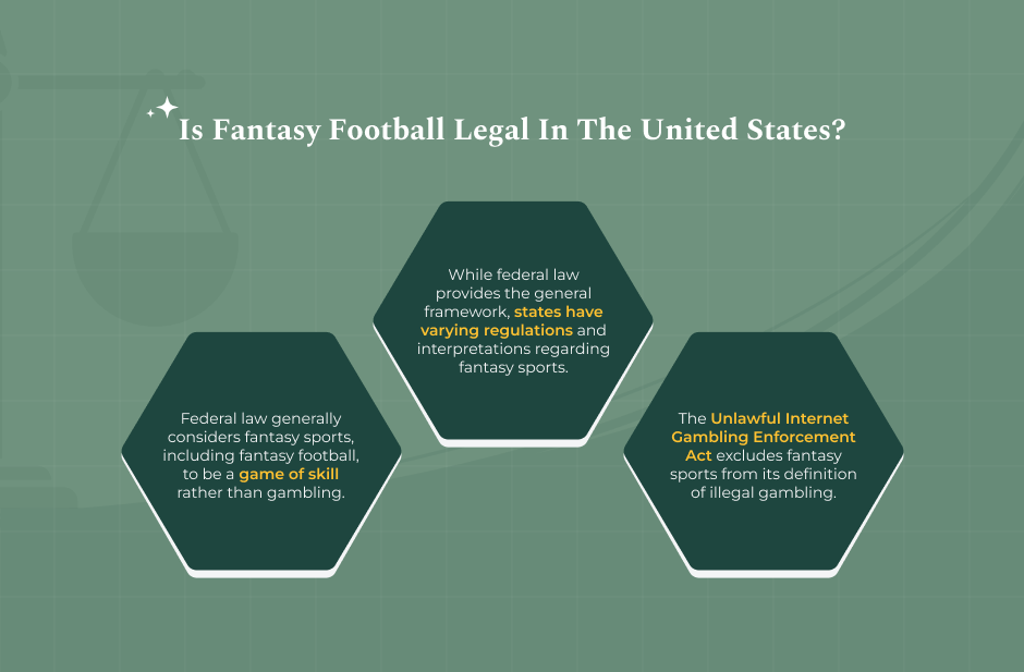 Legality Of Fantasy Football_ Is Gambling Legal In The States