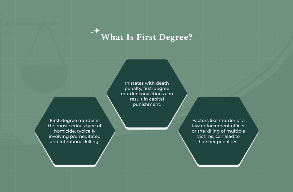 What Is First Degree Murder?