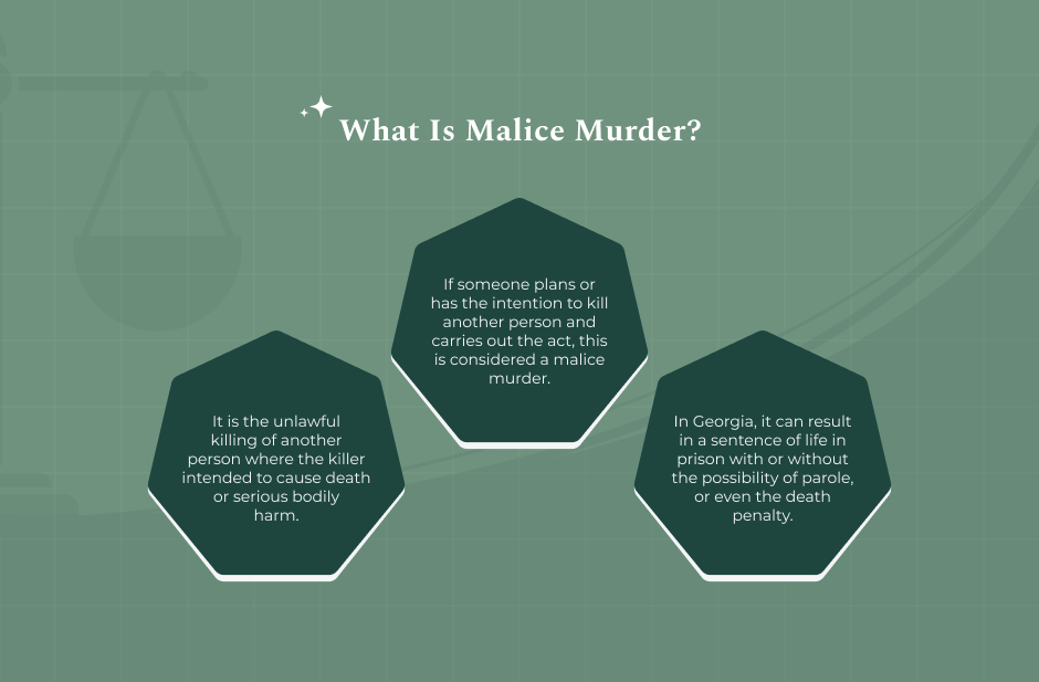 What is Malice Murder?