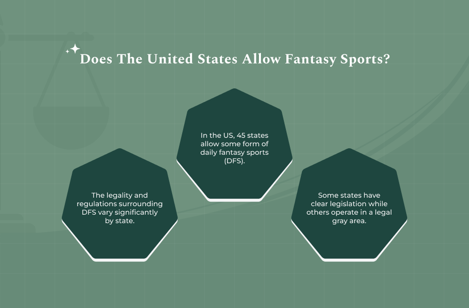Which States Allow Fantasy Sports