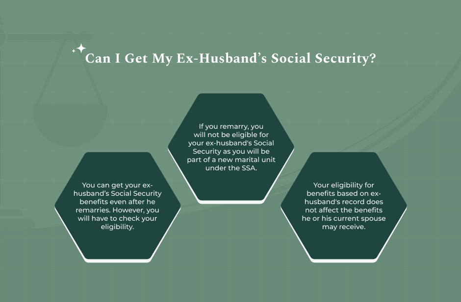 can i get my Ex Husband's Social Security