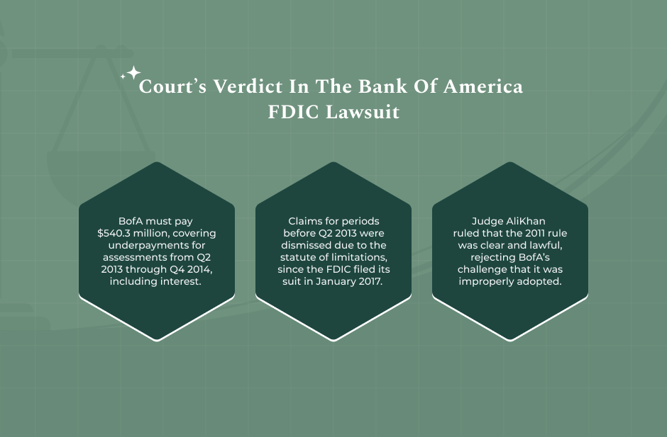 What Was The Court’s Decision In March 2025