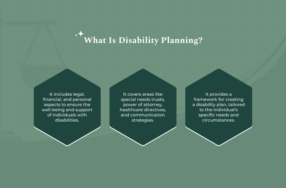 What is Disability Planning