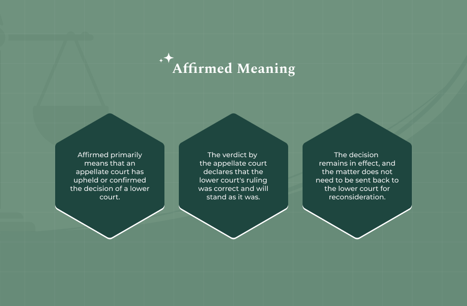 Affirmed meaning