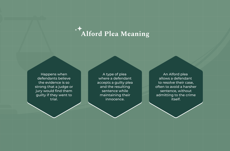 Alford Plea
