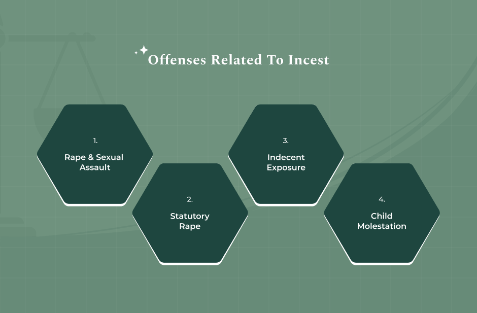 How To Defend Yourself Legally Against Incest Charges