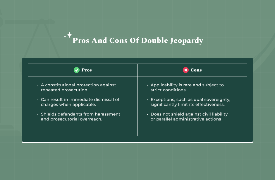 Is Double Jeopardy The Best Legal Defense