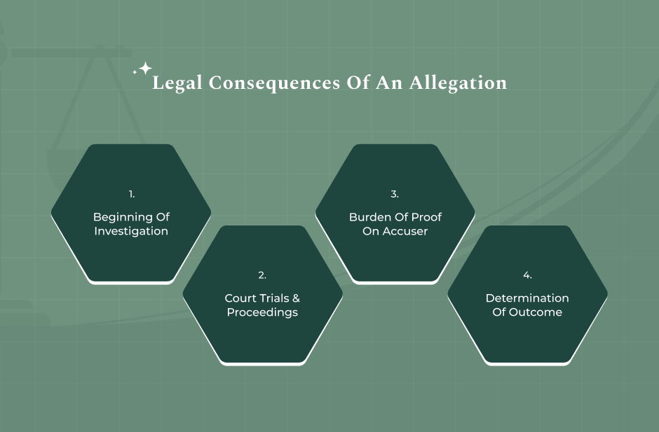 What Are The Legal Impact Of An Allegation