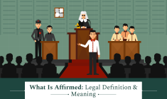 What Is Affirmed