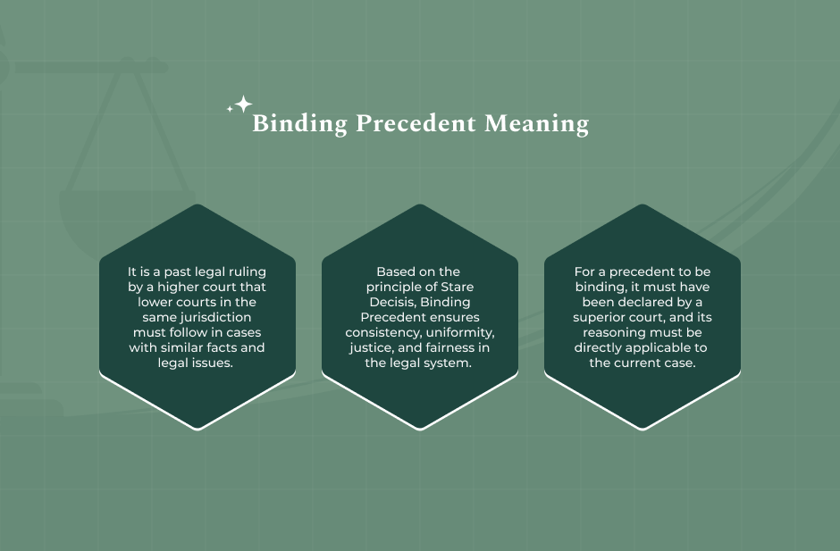 What Is Binding Precedent