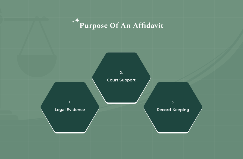 What Is The Importance Of An Affidavit