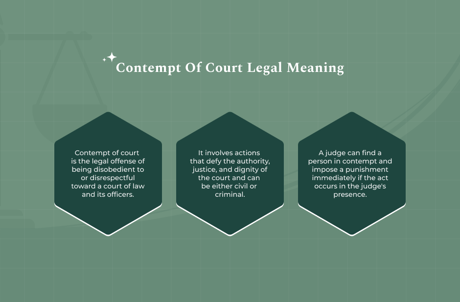 Legal Foundations- What Is Contempt Of Court