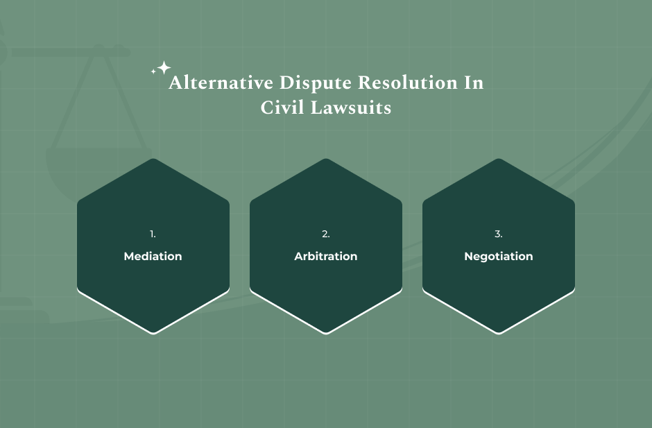What Are Alternative Dispute Resolution (ADR) In Civil Lawsuits