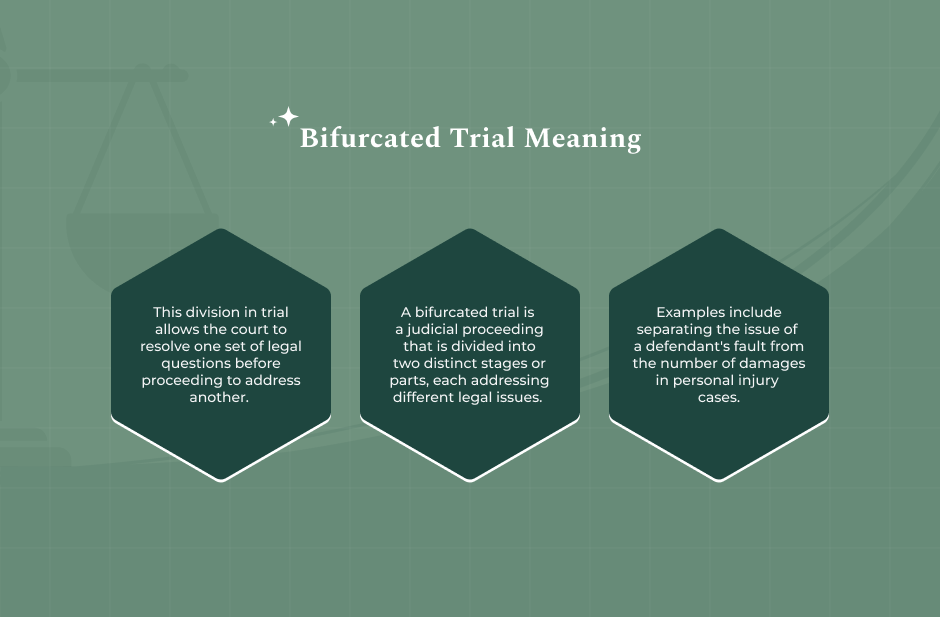 What Is A Bifurcated Trial In Family Law
