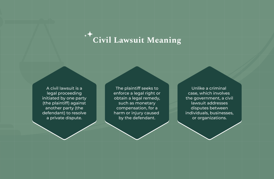 What Is Civil Lawsuit