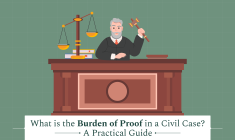 what is the burden of proof in a civil case
