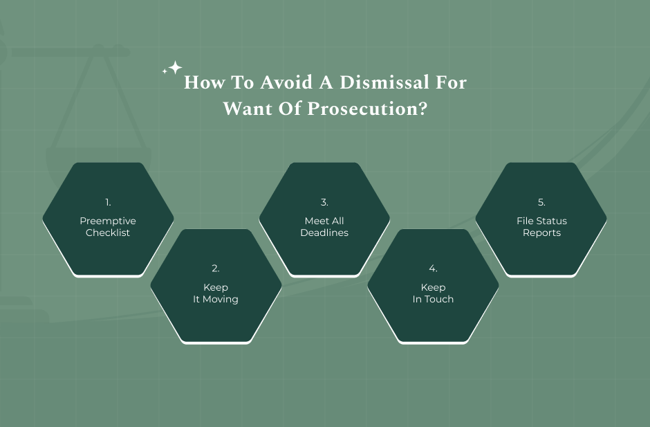Action Plan For Complainants_ How To Avoid A DWOP