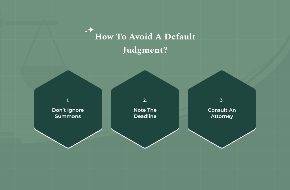 Best Practices To Avoid A Default Judgment