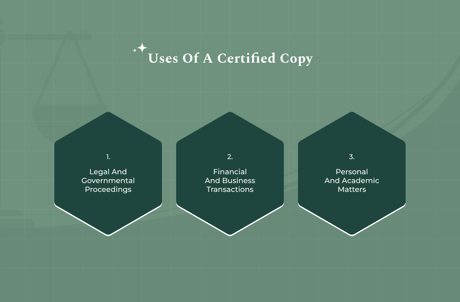 Common Uses Of Certified Copies