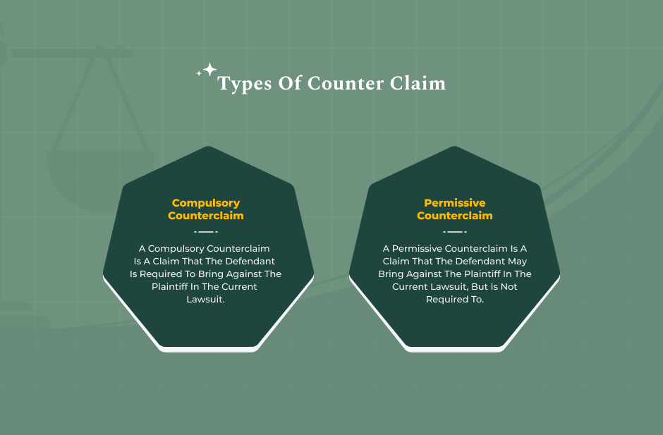 The Two Basic Types Of Counter Claim