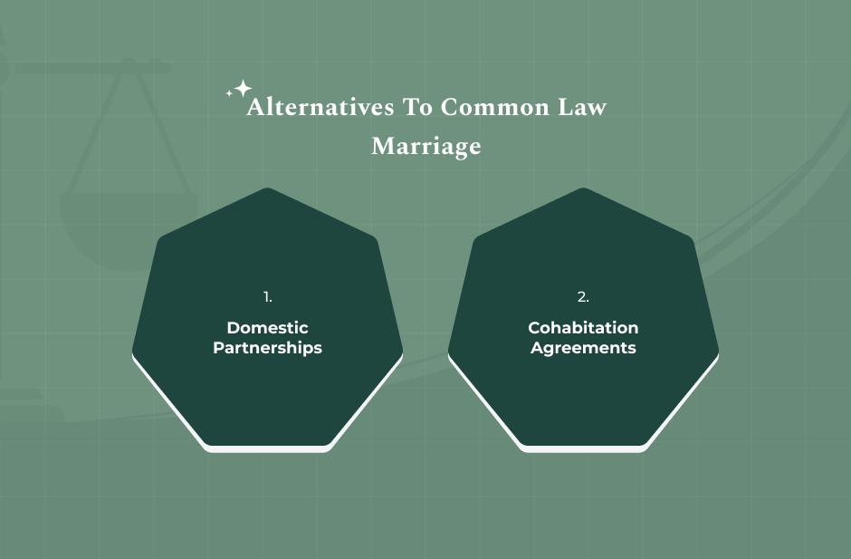 What Are The Alternatives To Common Law Marriage